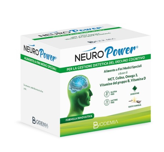 NEUROPOWER 20BUST