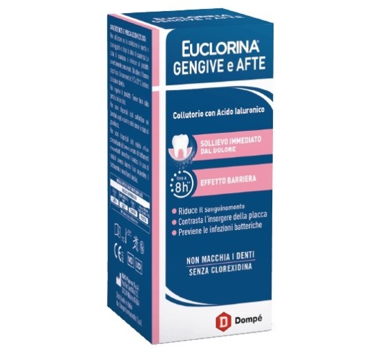 EUCLORINA GENGIVE AFTE COLLUT EUCLORINA GENGIVE AFTE COLLUT